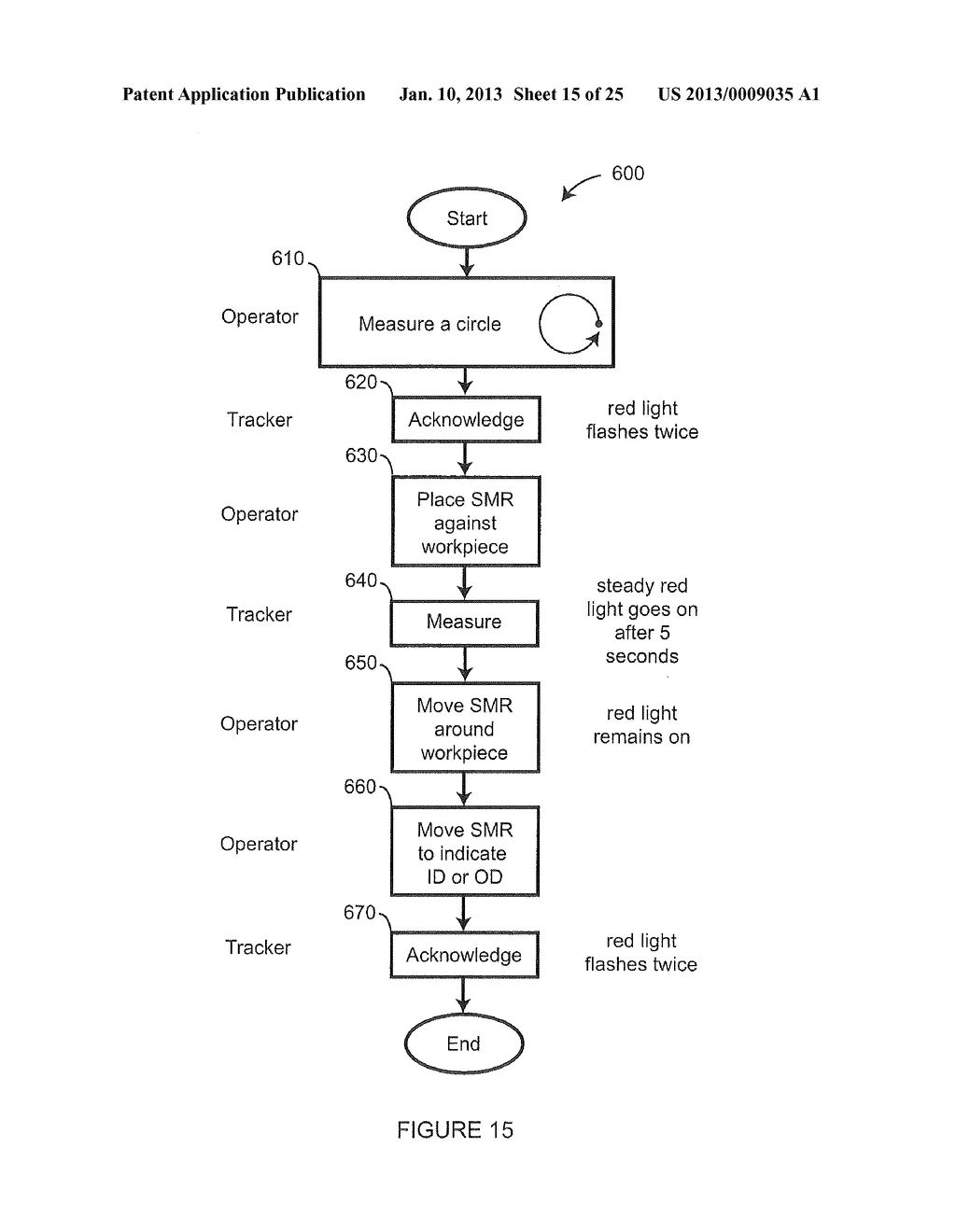 METHOD AND APPARATUS FOR USING GESTURES TO CONTROL A LASER TRACKER - diagram, schematic, and image 16