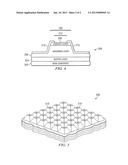 Self-Aligned Contacts for Photosensitive Detection Devices diagram and image