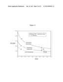 MASS SPECTROMETRY SYSTEMS diagram and image