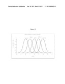 MASS SPECTROMETRY SYSTEMS diagram and image