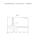 MASS SPECTROMETRY SYSTEMS diagram and image