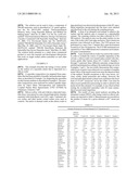 Spin-Coatable Liquid for Formation of High Purity Nanotube Films diagram and image