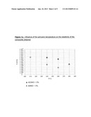 CONDUCTIVE COMPOSITE MATERIAL CONTAINING A THERMOPLASTIC POLYMER AND     CARBON NANOTUBES diagram and image