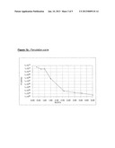 CONDUCTIVE COMPOSITE MATERIAL CONTAINING A THERMOPLASTIC POLYMER AND     CARBON NANOTUBES diagram and image