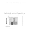 CONDUCTIVE COMPOSITE MATERIAL CONTAINING A THERMOPLASTIC POLYMER AND     CARBON NANOTUBES diagram and image