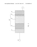 RESISTIVE RAM HAVING THE FUNCTION OF DIODE RECTIFICATION diagram and image