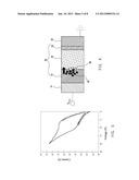 RESISTIVE RAM HAVING THE FUNCTION OF DIODE RECTIFICATION diagram and image