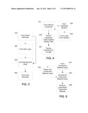 PROGRAMMABLE METALLIZATION CELLS AND METHODS OF FORMING THE SAME diagram and image