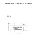 Light-Emitting Element, Light-Emitting Device, and Electronic Device diagram and image