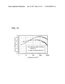 Light-Emitting Element, Light-Emitting Device, and Electronic Device diagram and image