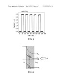 PHOTO SENSOR AND METHOD OF FABRICATING THE SAME diagram and image