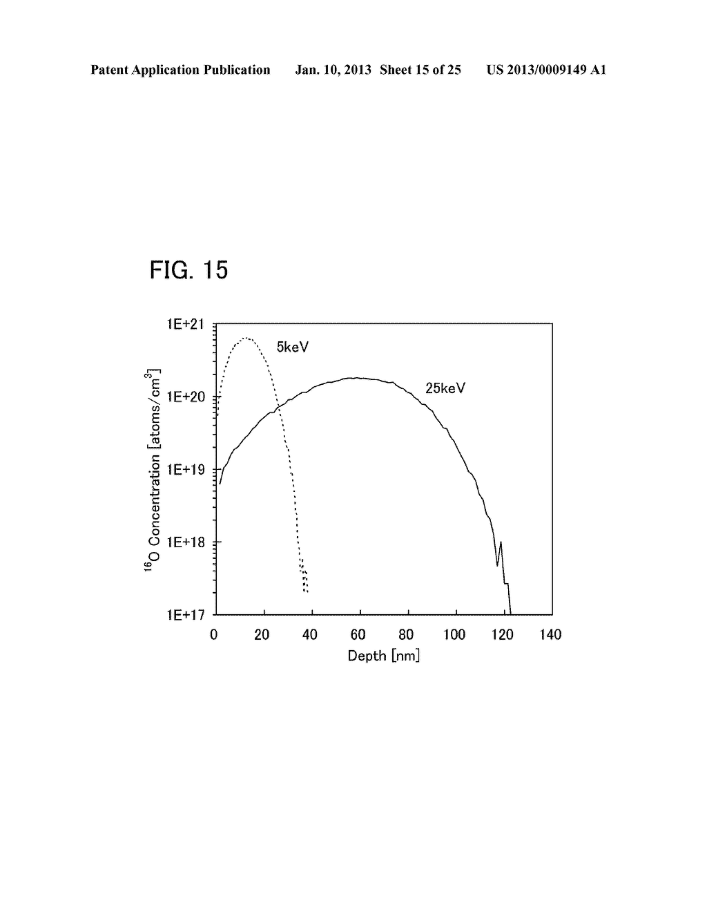 SEMICONDUCTOR DEVICE AND MANUFACTURING METHOD THEREOF - diagram, schematic, and image 16