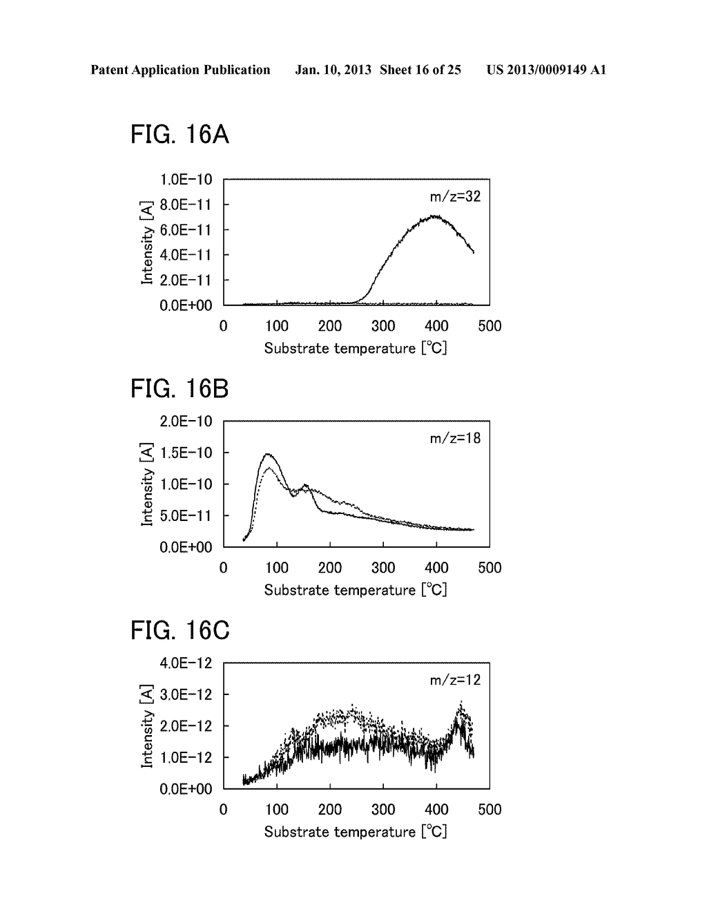 SEMICONDUCTOR DEVICE AND MANUFACTURING METHOD THEREOF - diagram, schematic, and image 17