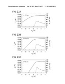 SEMICONDUCTOR DEVICE AND MANUFACTURING METHOD THEREOF diagram and image