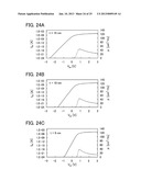 SEMICONDUCTOR DEVICE AND MANUFACTURING METHOD THEREOF diagram and image