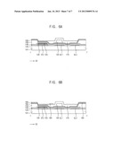 DISPLAY SUBSTRATE AND METHOD FOR MANUFACTURING THE SAME diagram and image