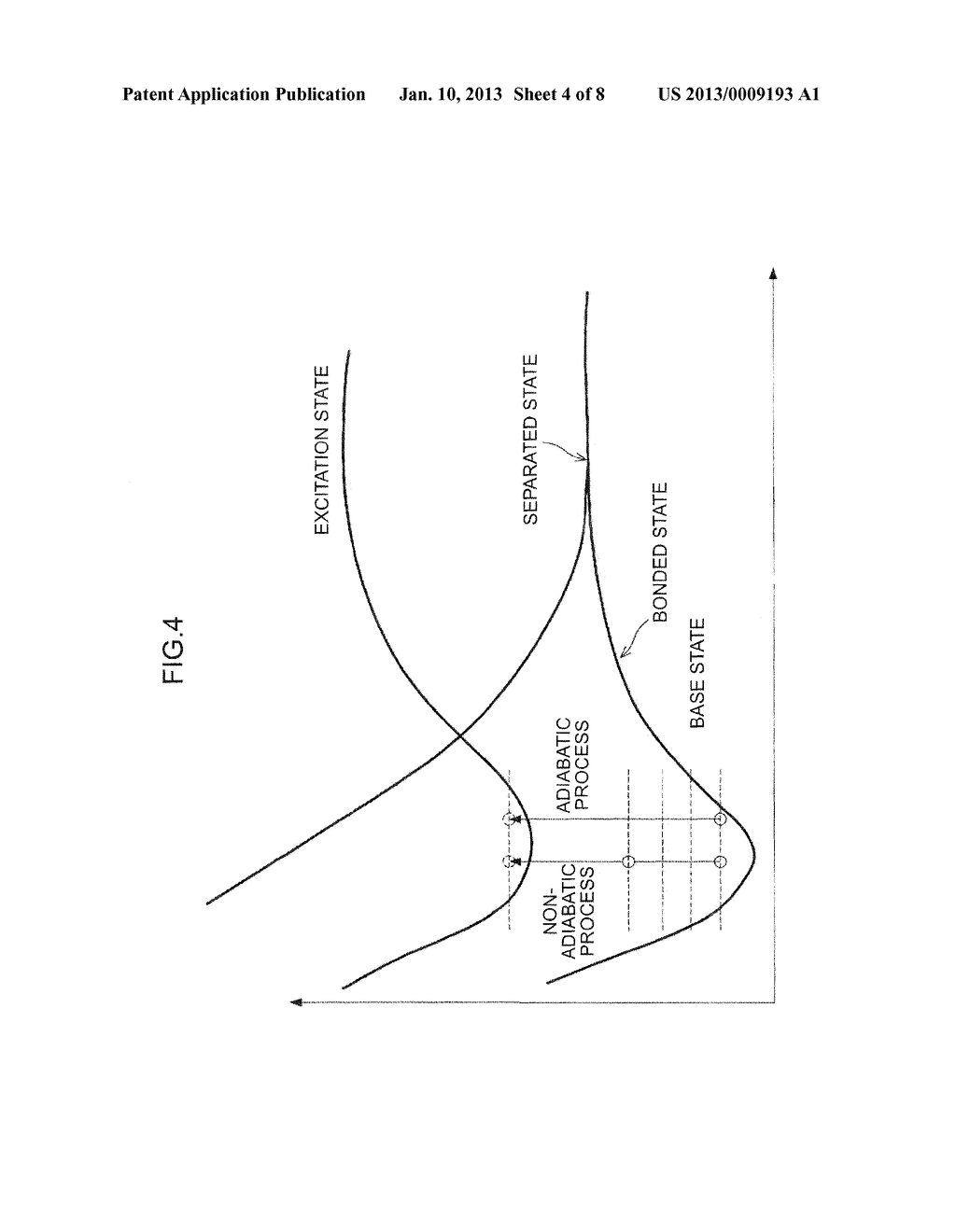 METHOD OF FABRICATING LIGHT RECEIVING ELEMENT AND APPARATUS FOR     FABRICATING LIGHT RECEIVING ELEMENT - diagram, schematic, and image 05