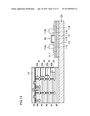 SEMICONDUCTOR DEVICE AND MANUFACTURING METHOD THEREFOR diagram and image