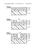 INTERCONNECT STRUCTURES WITH ENGINEERED DIELECTRICS WITH NANOCOLUMNAR     POROSITY diagram and image