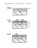 INTERCONNECT STRUCTURES WITH ENGINEERED DIELECTRICS WITH NANOCOLUMNAR     POROSITY diagram and image