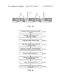 Semiconductor package and method of manufacturing the same diagram and image