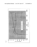 CARBON NANOFIBER ACTUATOR diagram and image