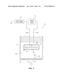 ELECTRON BEAM EMITTER diagram and image