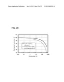 HETEROCYCLIC COMPOUND, LIGHT-EMITTING ELEMENT, LIGHT-EMITTING DEVICE,     ELECTRONIC DEVICE, AND LIGHTING DEVICE diagram and image