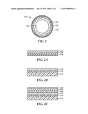 ELECTRONIC ARTICLES FOR DISPLAYS AND METHODS OF MAKING SAME diagram and image