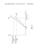 Compensation Circuit for Keeping Luminance Intensity of Diode diagram and image