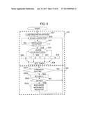 ILLUMINATION LIGHT CONTROL APPARATUS AND LED ILLUMINATION SYSTEM diagram and image