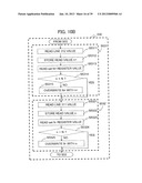 ILLUMINATION LIGHT CONTROL APPARATUS AND LED ILLUMINATION SYSTEM diagram and image