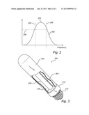 RESONANCE CIRCUITRY FOR A FIELD EMISSION LIGHTING ARRANGEMENT diagram and image