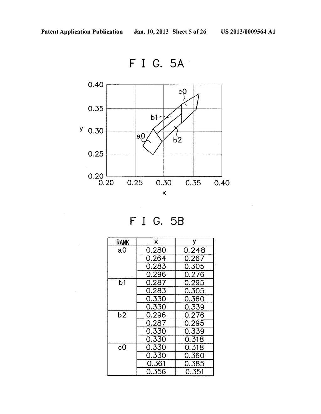WHITE LIGHT EMITTING APPARATUS AND LINE ILLUMINATOR USING THE SAME IN     IMAGE READING APPARATUS - diagram, schematic, and image 06