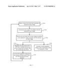 HYBRID MULTI-OUTPUT POWER SUPPLY AND REGULATION METHOD THEREOF diagram and image