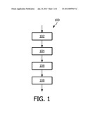 Method of controlling an outdoor lighting system, a computer program     product, a controlling device and an outdoor lighting system diagram and image