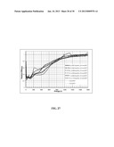 METAL HALIDE LAMPS WITH FAST RUN-UP AND METHODS OF OPERATING THE SAME diagram and image