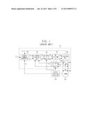 APPARATUS FOR OPERATING INTERIOR PERMANENT MAGNET SYNCHRONOUS MOTOR diagram and image