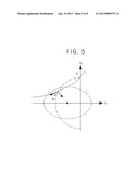 APPARATUS FOR OPERATING INTERIOR PERMANENT MAGNET SYNCHRONOUS MOTOR diagram and image