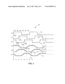 ELECTRONIC CIRCUIT AND METHOD GENERATING ELECTRIC MOTOR DRIVE SIGNALS     HAVING PHASE ADVANCES IN ACCORDANCE WITH A USER SELECTED RELATIONSHIP     BETWEEN ROTATIONAL SPEED OF AN ELECTRIC MOTOR AND THE PHASE ADVANCES diagram and image