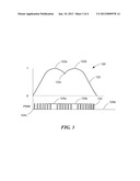 ELECTRONIC CIRCUIT AND METHOD GENERATING ELECTRIC MOTOR DRIVE SIGNALS     HAVING PHASE ADVANCES IN ACCORDANCE WITH A USER SELECTED RELATIONSHIP     BETWEEN ROTATIONAL SPEED OF AN ELECTRIC MOTOR AND THE PHASE ADVANCES diagram and image