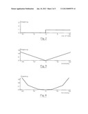 Control of Electrical Machines diagram and image