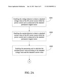 DEMAGNETIZATION DETECTION DEVICE AND DEMAGNETIZATION DETECTION METHOD     THEREOF diagram and image