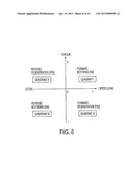 SYSTEM AND METHOD FOR CONTROLLING FOUR-QUADRANT OPERATION OF A SWITCHED     RELUCTANCE MOTOR DRIVE THROUGH A SINGLE CONTROLLABLE SWITCH diagram and image