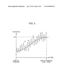 ELECTRIC CHARGING SYSTEM, ELECTRIC VEHICLE AND ELECTRIC CHARGER diagram and image