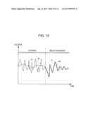 ELECTRIC CHARGING SYSTEM, ELECTRIC VEHICLE AND ELECTRIC CHARGER diagram and image