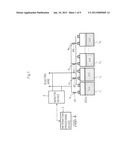 CHARGING AND DISCHARGING METHOD FOR LITHIUM ION SECONDARY BATTERIES AND     CHARGING AND DISCHARGING SYSTEM FOR THE SAME diagram and image