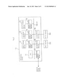 CHARGING AND DISCHARGING METHOD FOR LITHIUM ION SECONDARY BATTERIES AND     CHARGING AND DISCHARGING SYSTEM FOR THE SAME diagram and image