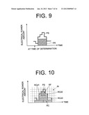 DETERMINATION DEVICE, DETERMINING METHOD AND DETERMINATION PROGRAM diagram and image