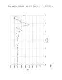 CONTROL SYSTEM FOR DOUBLY-FED INDUCTION MACHINE diagram and image